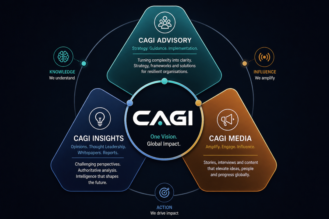 CAGI Operating Model